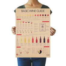 Load image into Gallery viewer, Wine Encyclopedia Poster
